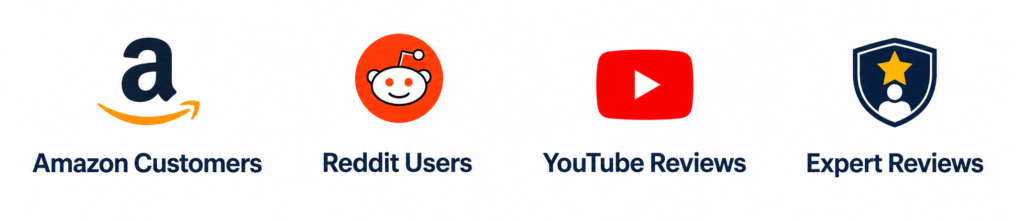 review bar